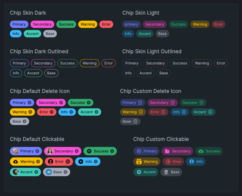 Chip Example