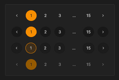 Pagination Example