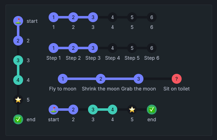 Steps Example