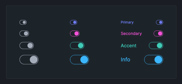 Toggle Example